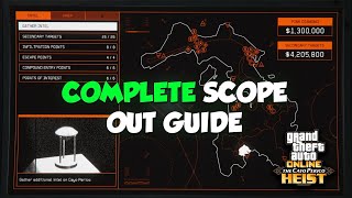 GTA Online Cayo Perico Heist Scope Out Guide  ALL Points of Interest Secondary Targets Entries [upl. by Kieger]