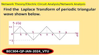 Find the Laplace Transform of periodic triangular wave shown below [upl. by Thor265]