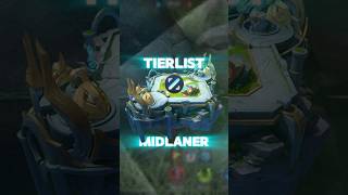 Tierlist mid lane nih🔥 [upl. by Muhammad918]