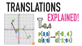 Geometry Translations Explained [upl. by Ahsimak246]