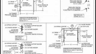 The 30 X 40 POLE BARN PLAN [upl. by Lekzehcey]