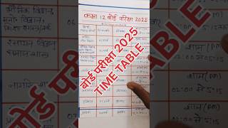 Class 12th बोर्ड परीक्षा time table 2025 🔥 ।upboardexam2025 education shorts viralshorts [upl. by Illah275]