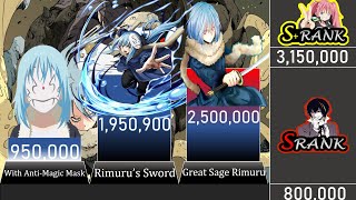 Rimuru tempest Evolution power level That time I got reincarnated as a slime power level [upl. by Napoleon]