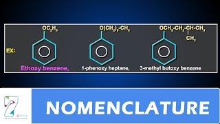 Alcohols Phenols and EthersNOMENCLATURE [upl. by Marguerita]