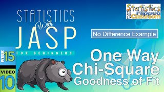 How to do a OneWay Goodness of Fit ChiSquare in JASP 1510 [upl. by Dnalrag]