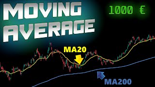 Gleitender Durchschnitt  Moving Average  Trading lernen [upl. by Olihs]