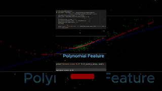 Linear Regression  StepbyStep Performance Improvement [upl. by Eiuqnom]