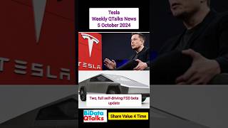 TeslaWeekly QTalks Business News Updates 5 October 2024 [upl. by Nauquf]