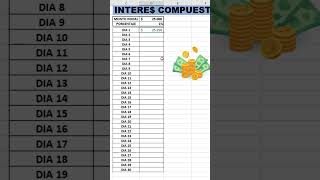 Calcular INTERES COMPUESTO en Excel  shortsyoutube [upl. by Giana249]