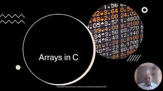 Arrays in C with example programs What is an array in C Learn for free What are arrays in C [upl. by Gunilla605]