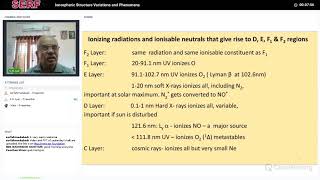 Web 9 2 Ionospheric Structure Variations and Phenomena [upl. by Aenit]