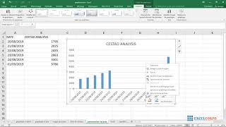 29 Personnaliser et modifier les axes dans un graphique ou diagramme Excel [upl. by Eiral]