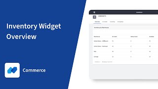 Liferay Commerce Inventory Widget Overview [upl. by Ellehcyar217]