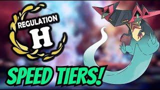 YOU MUST KNOW these SPEED TIERS for Regulation H   Pokemon Scarlet amp Violet VGC [upl. by Narrat981]