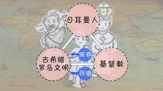 【读书】8分钟速读《极简欧洲史》丨The Shortest History of Europe丨柴知道ChaiKnows [upl. by Armat]