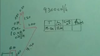 Curso de gasista Como calcular la cañería para un solo artefacto [upl. by Amme]