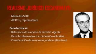 Tutoría 92 Introducción al Derecho Realismo Jurídico [upl. by Krute72]