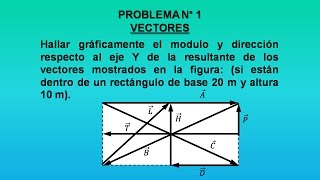 Ejercicio de vectores 1 [upl. by Allan]