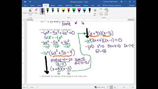 General Characteristics of Polynomial Standard Form [upl. by Nakada]