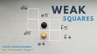 Weak Squares and Outposts  Chess Middlegames [upl. by Toback]