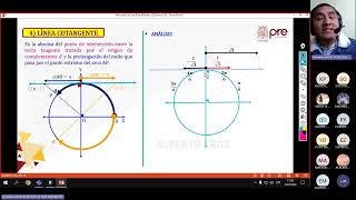 Trigonometría  Semana 14  Pre San Marcos Ciclo 2024I Nuevo Ciclo [upl. by Elawalo]