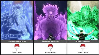 ALL TYPES OF SUSANOO AND THEIR USERS IN NARUTO amp BORUTO [upl. by Werna979]