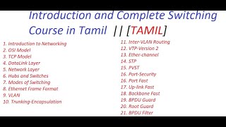 Nmap Tutorial to find Network Vulnerabilities [upl. by Marybeth841]