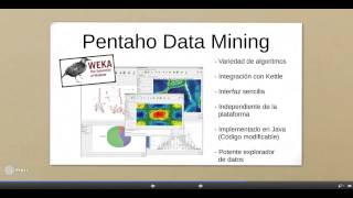 Qué es Pentaho  Todo Acerca de Pentaho [upl. by Llerraj]