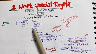 1 Week Special TargetsSSC CGL 2024🔥🎯 With free classes ssc ssccgl sscdailytargets [upl. by Peace939]