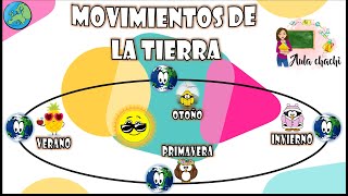 Los Movimientos de la Tierra  Rotación y Traslación [upl. by Nemsaj]