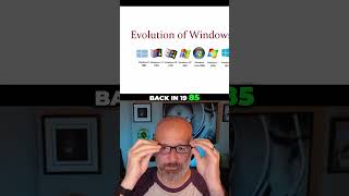 The Surprising History Behind Windows 10s Unique Press Kit  Random Facts shorts windows pc [upl. by Orlosky]