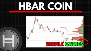 Hedera Whale Games  Hedera HBAR Volume amp Technical Analysis [upl. by Endys]