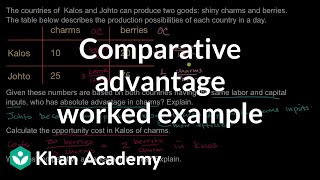 Comparative advantage worked example  Basic economics concepts  AP Macroeconomics  Khan Academy [upl. by Nylireg]