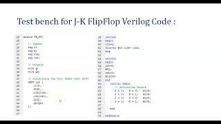 Part2Verilog Code for JK Flip Flop Using Case Statement with Testbench Tutorial [upl. by Analla243]