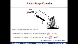 Introduction to Radars Lecture 1 The Radar Range Equation [upl. by Enaitsirhc882]