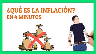 ✅ ¿Qué es la inflación y cómo afecta a tu economía 🤔 2024  RÁPIDO FÁCIL DIVERTIDO [upl. by Cibis]