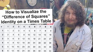 Square Number Identities Hidden Within Multiplication Tables [upl. by Bred]