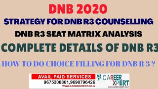 Dnb round 3 seat matrix complete analysis and strategy for dnb round 3 counselling [upl. by Ecirrehs]