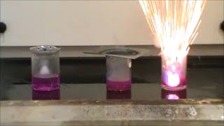 Alkali Metals Reacting with Water [upl. by Flanigan318]