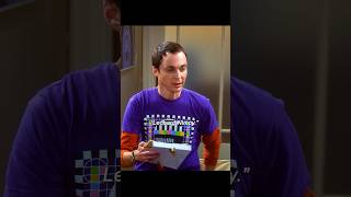 Sheldon hugged penny for the first time on his own accordlaugh comedy funny viralvideo shorts [upl. by Einniw]