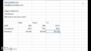 Hotel Revenue Management 101 Example [upl. by Mano993]