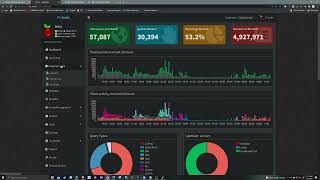 Raspberry PiHole setup with Unbound recursive DNS instructions in description [upl. by Jany]