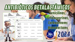 RM24 Antimicrobianos Penicilinas Cefalosporinas Carbapenems Monobactams Est MyC [upl. by Neukam832]