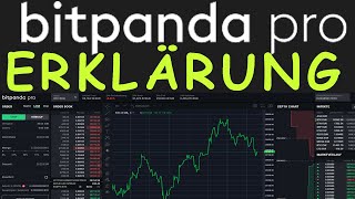 Bitpanda Pro Erklärung  Tutorial [upl. by Cedar]