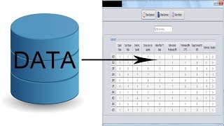 Java SWING 05  JTable populating with database data in java Netbeans sqlite MySql [upl. by Loella]