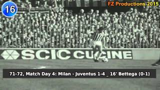 Roberto Bettega  130 goals in Serie A part 13 139 Juventus 19701974 [upl. by Halyk]