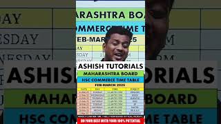 Maharashtra HSC BOARD exam time table 2025 [upl. by Proudfoot]