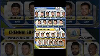 2015 ipl Mumbai vs Chennai team cricket ipl rohitsharma msdhoni viratkohli csk rcb [upl. by Duer]