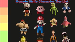 Monado Strife Tier List [upl. by Neddie940]