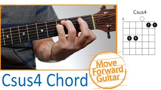 Guitar Chords for Beginners  Csus4 [upl. by Inimak827]